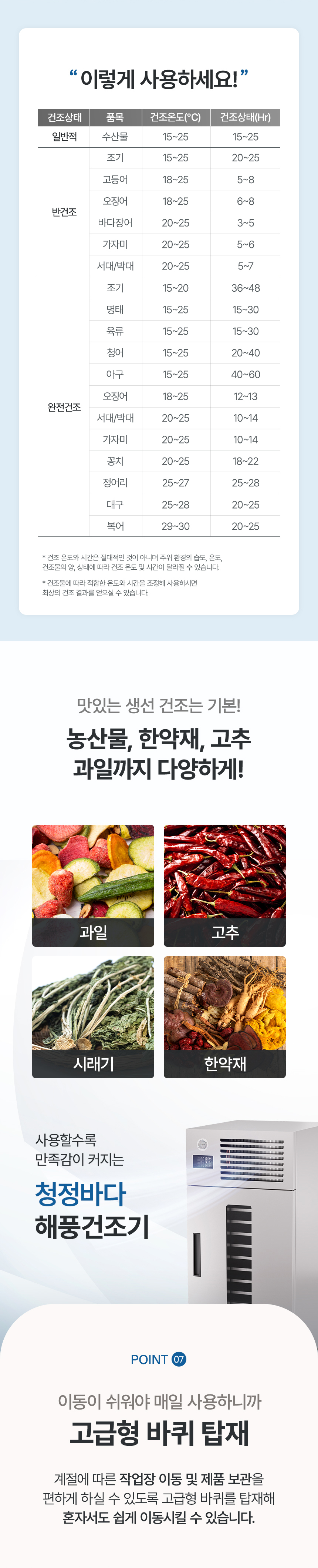 청정바다 해풍건조기 제품 상세 안내 19